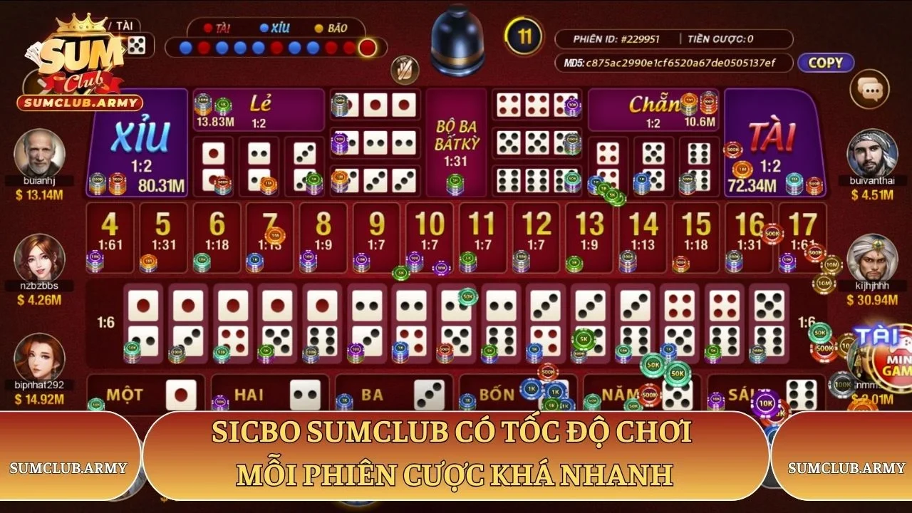 Sicbo Sumclub có tốc độ chơi mỗi phiên cược khá nhanh Sicbo Sumclub có tốc độ chơi mỗi phiên cược khá nhanh